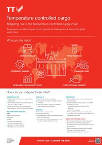 Poster - Temperature controlled cargo