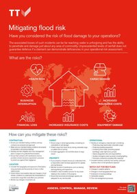 Poster - Mitigating flood risk