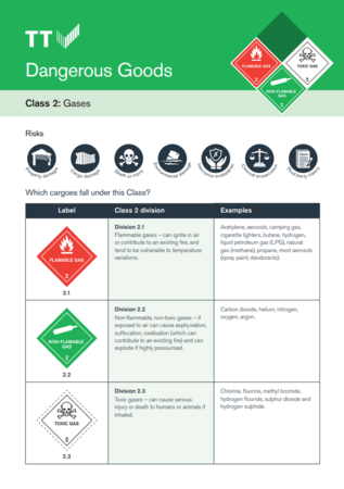 Dangerous goods quick reference guide - Class 2: Gases