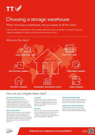 Poster - Choosing a storage warehouse